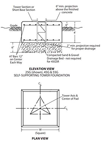 ROHN 55SS030 55G Series 30' Self Supporting Tower Kit, No Ice