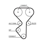 GATES PowerGrip Kit + Waterpump KP15631XS-1