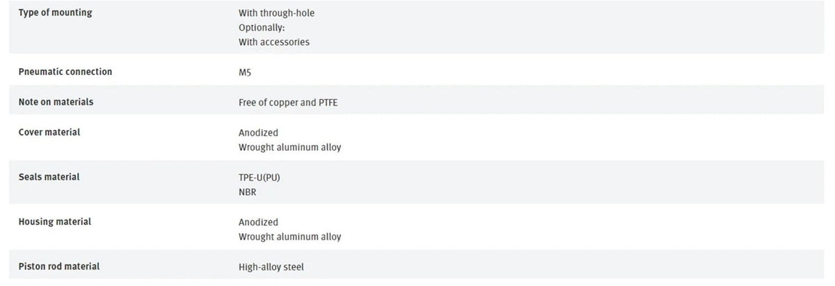 ADVC-25-5-I-P 188177 Short-stroke Cylinder