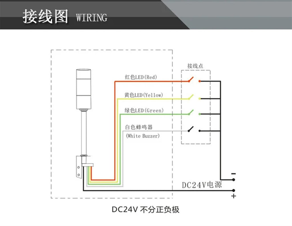 L Side Mounted Aluminum Rod 3 Layer 3 Colors Always Bright 24V/12V LED Warning lamp for Industrial Machines Safety(4pcs 24V Silver)