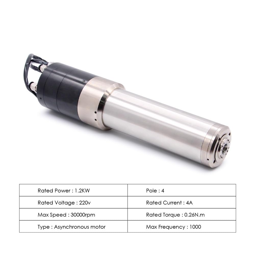 110v/220v/380v 1.2kw Water Cooled ATC Auto Tool Change Spindle Motor 30000rpm 1000hz 4pole Is010