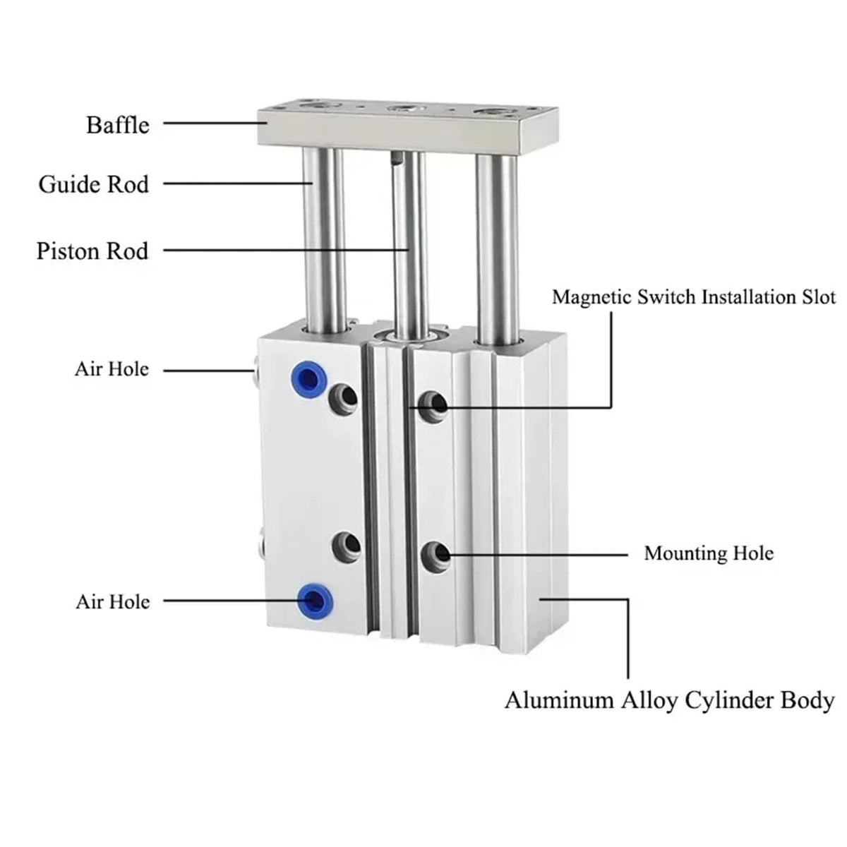 TCM Series Guided Cylinder 25mm Bore Three Axes Three Rods 5-400mm Stroke with Magnet Pneumatic Cylinders(150mm Stroke)