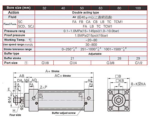 Pneumatic Air Cylinder SC 125 x 150 PT 1/2 Screwed Piston Rod Dual Action Bore: 125mm Stroke: 150mm