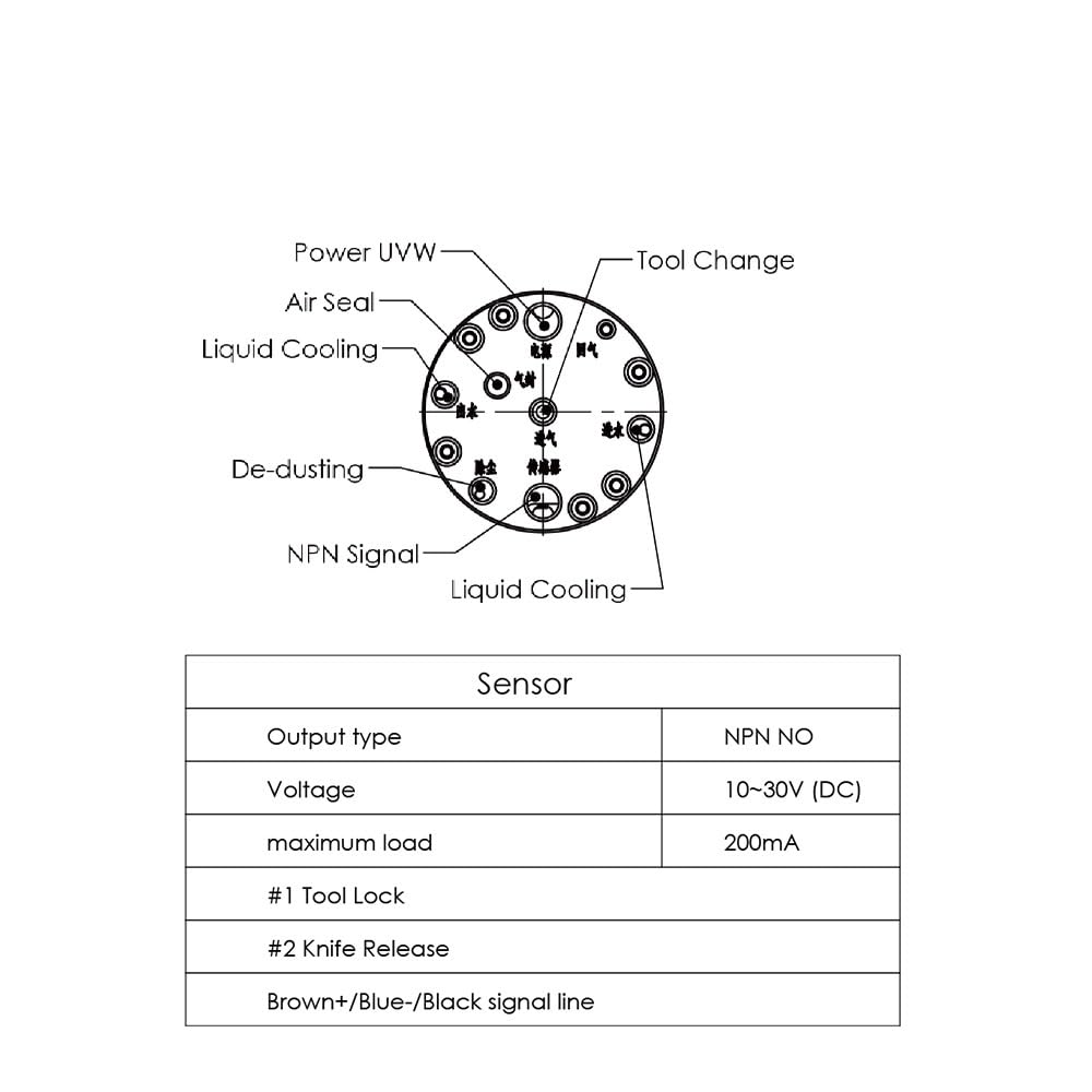110v/220v/380v 1.2kw Water Cooled ATC Auto Tool Change Spindle Motor 30000rpm 1000hz 4pole Is010