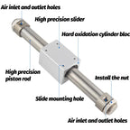 Air Cylinder CY3B32 CY3B40 CY3B50 CY3B63 SMC Type CY3B Small Pneumatic Magnetic Coupler Rod Less Cylinder CY3B32-400 CY3B40-50(Stroke 150mm,CY3B32)