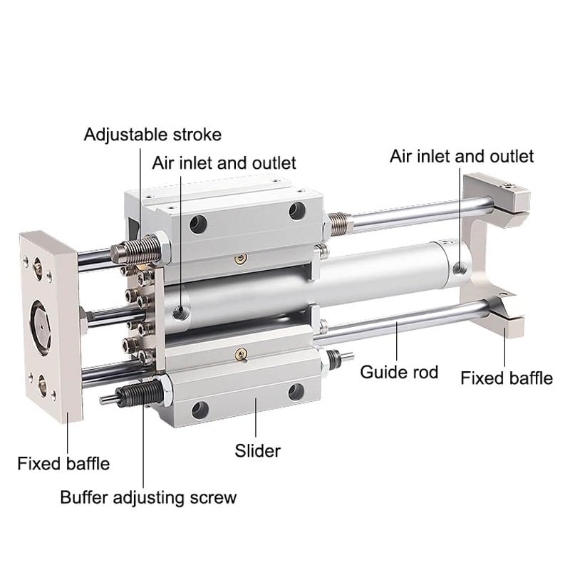 MGGMB20 Three-axis Adjustable Stroke with Double Guide Post Guide Pneumatic Cylinder Stroke 200mm 800mm 1000mm(Stroke 200mm)