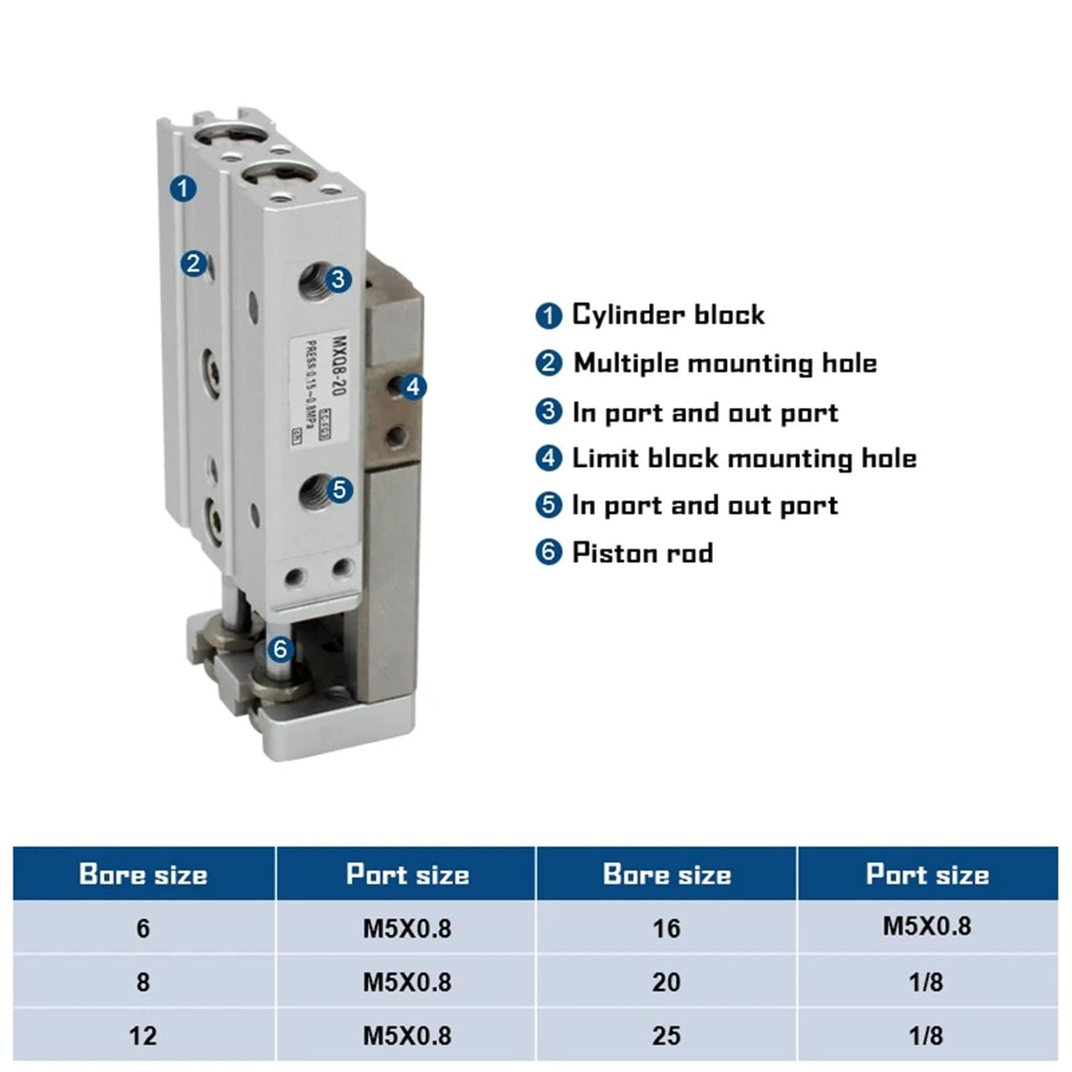 MXQ12 Series air Slide Table Dual Rod Rail Pneumatic Cylinder MXQ12-10 MXQ12-70A/AS/AT/B/BT/BS(MXQ12-50)