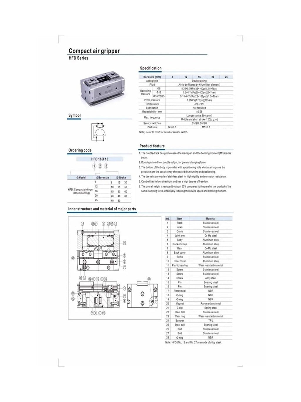Thin Cylinder Pneumatic Finger HFD8X8 8X15 8X30 HFD12X10 12X25 12X50 HFD16X15 16X30 16X60 HFD20X20 20X40 20X80 25X40(HFD16X30)