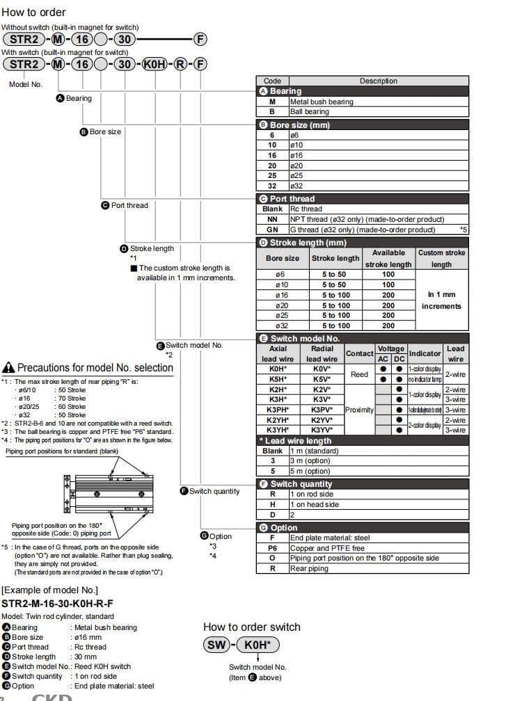 CKD STR2-M-10-25 Cylinder New