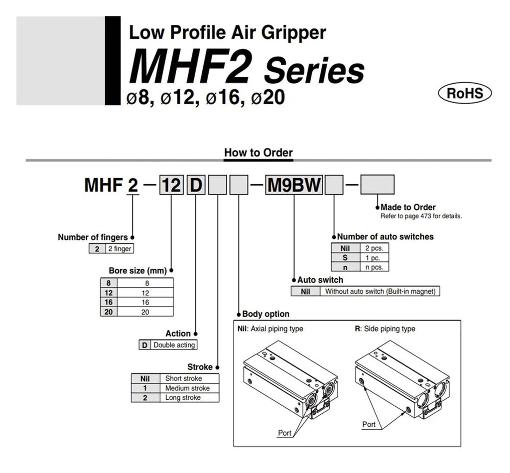 MHF2-8DR MHF2-8D1R MHF2-8D2R MHF2-8D MHF2-8D1 MHF2-8D2 Profile Air Gripper Cylinder(MHF2-8D2)