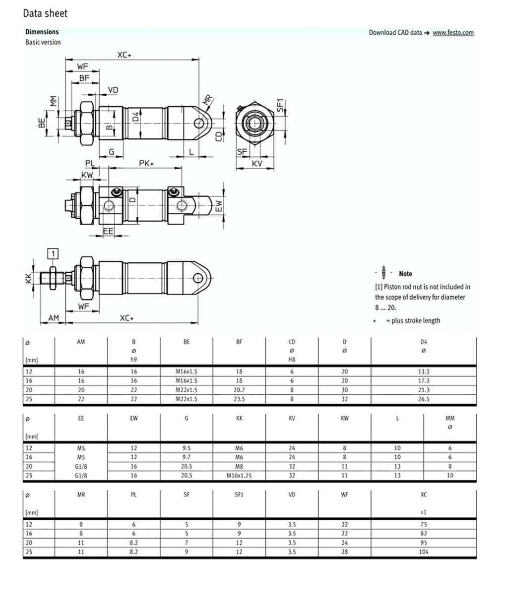 CRDSNU-50-100-PPV-A 552793 CRDSNU-20-60-P-A CRDSNU-16-40-PPS-A Stainless Steel Pneumatic Cylinder(CRDSNU-16-40-PPS-A)