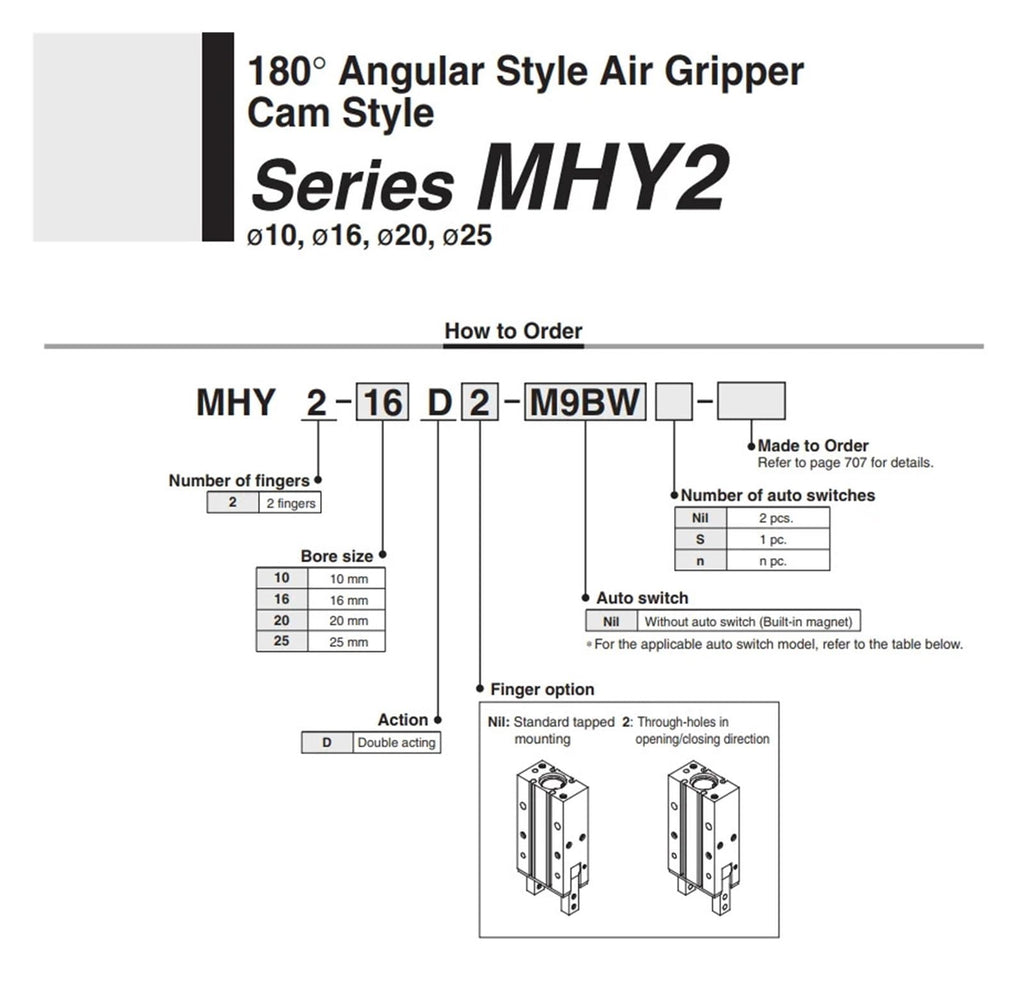 MHY2 Y2 Original MHY2-10D Pneumatic 180° Angular Style Air Gripper Cam Style Finger MHY2-16D MHY2-20D MHY2-25D D-M9BW(MHY2-25D2)