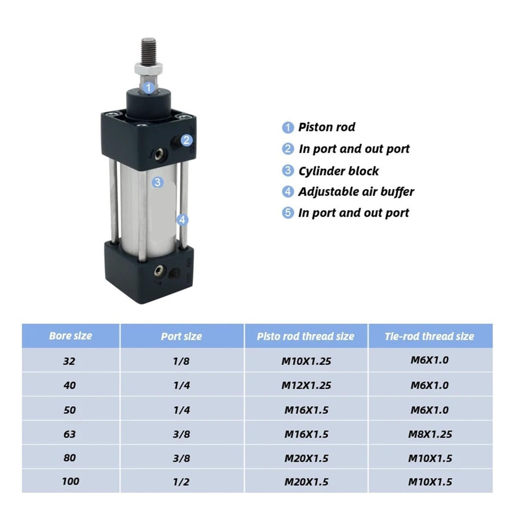 Double Acting Pneumatic Air Cylinders 32mm Bore stroke25-1000mm SC32X25S SC32X50 SC32X100S SC32X500S SC32X600(SC32X700,-S(with Magnetism))