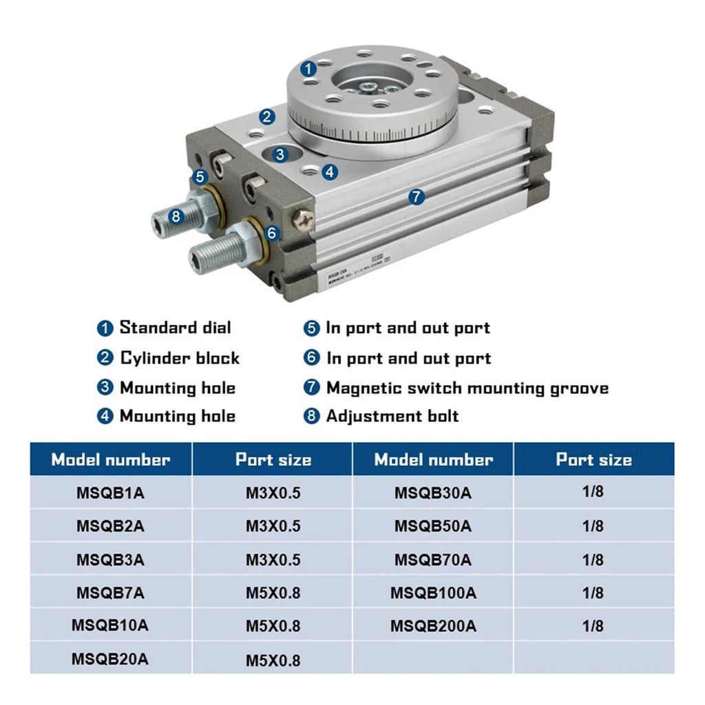 Rotary Pneumatic Cylinder MSQB10A MSQB20A MSQB30A MSQB50A MSQB10R MSQB20R MSQB50R MSQB30R Adjustable 0-190 Degrees(MSQA30R)