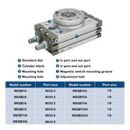 Rotary Pneumatic Cylinder MSQB10A MSQB20A MSQB30A MSQB50A MSQB10R MSQB20R MSQB50R MSQB30R Adjustable 0-190 Degrees(MSQA30R)