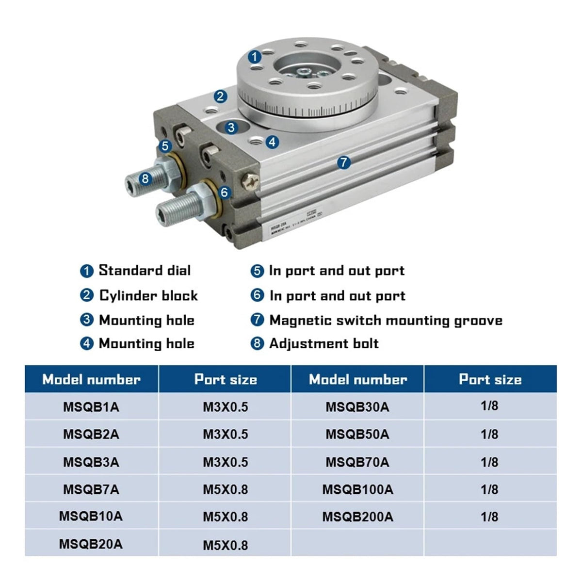 Rotary Pneumatic Cylinder MSQB10A MSQB20A MSQB30A MSQB50A MSQB10R MSQB20R MSQB50R MSQB30R Adjustable 0-190 Degrees(MSQA30R)