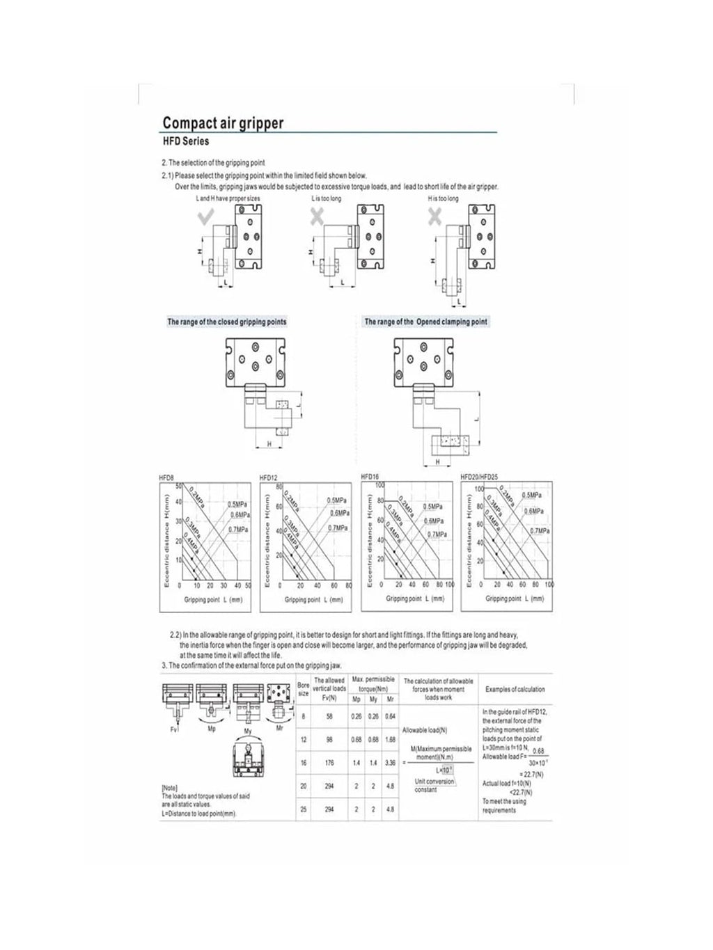 Thin Cylinder Pneumatic Finger HFD8X8 8X15 8X30 HFD12X10 12X25 12X50 HFD16X15 16X30 16X60 HFD20X20 20X40 20X80 25X40(HFD16X30)