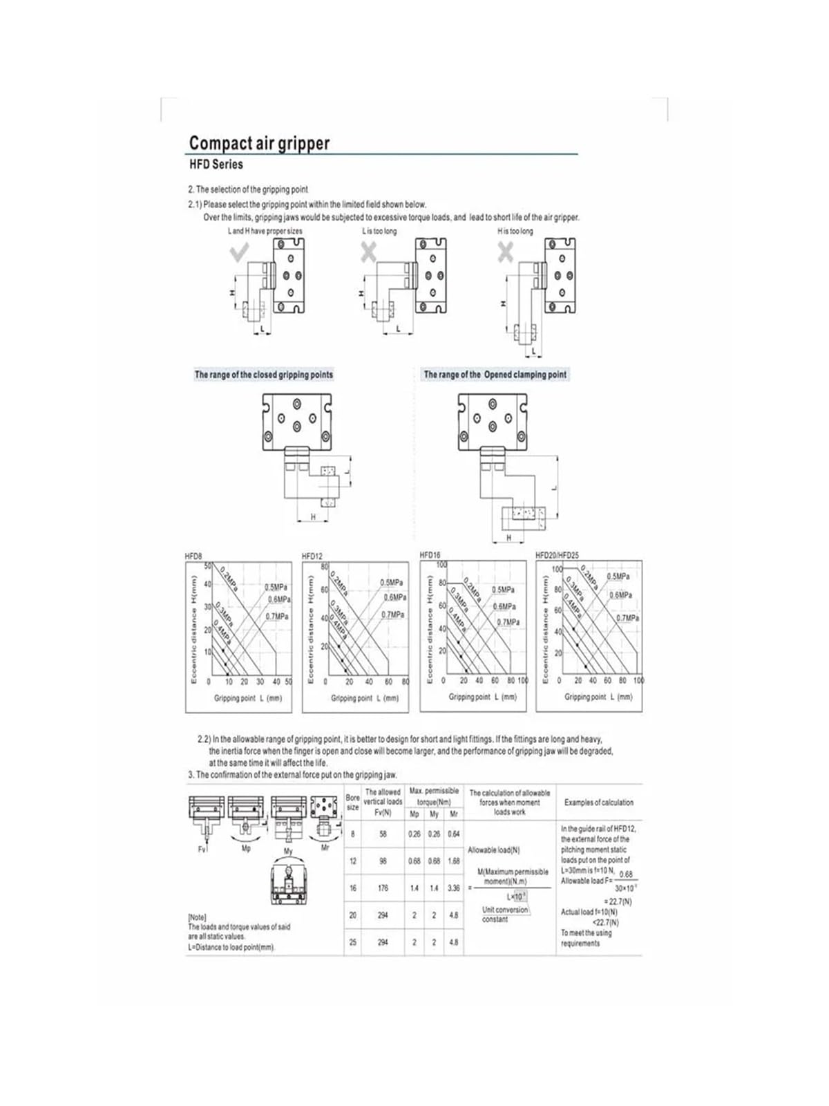 Thin Cylinder Pneumatic Finger HFD8X8 8X15 8X30 HFD12X10 12X25 12X50 HFD16X15 16X30 16X60 HFD20X20 20X40 20X80 25X40(HFD16X30)