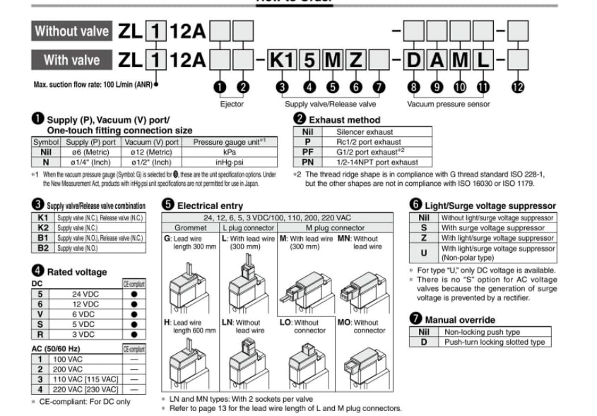 1PCS Pneumatic Vacuum Ejectors Multistage Ejector ZL112 ZL112A Pneumatic Vacuum ejectors (ZL112A-K15MS-DNL1PCS)