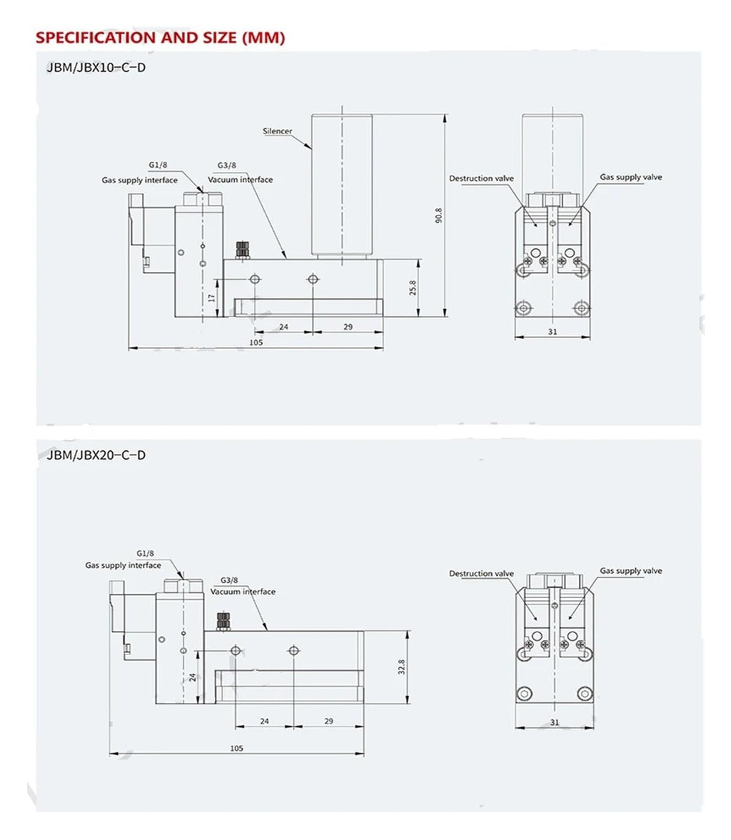 JBM05/10/20 Mini Vacuum Generator Pump JBX05-C-D JBM10-B-D Pneumatic -92kPa High Vacuum Suction Flow(JBX10,-B-D)