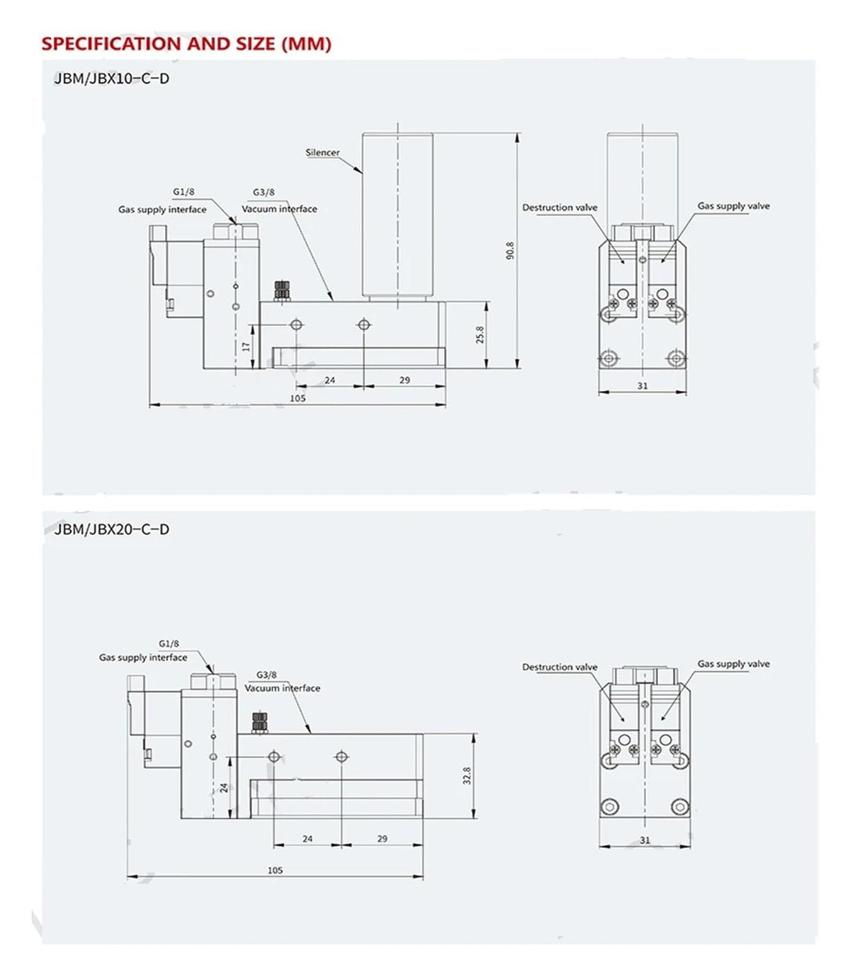 JBM05/10/20 Mini Vacuum Generator Pump JBX05-C-D JBM10-B-D Pneumatic -92kPa High Vacuum Suction Flow(JBX10,-B-D)