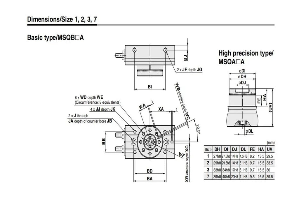 MSQB1A MSQB2A MSQB3A MSQB7A Pneumatic Rotary Cylinder Double Acting air Table Actuator MSQA1A MSQA2A MSQA3A MSQA7A(MSQB2A)