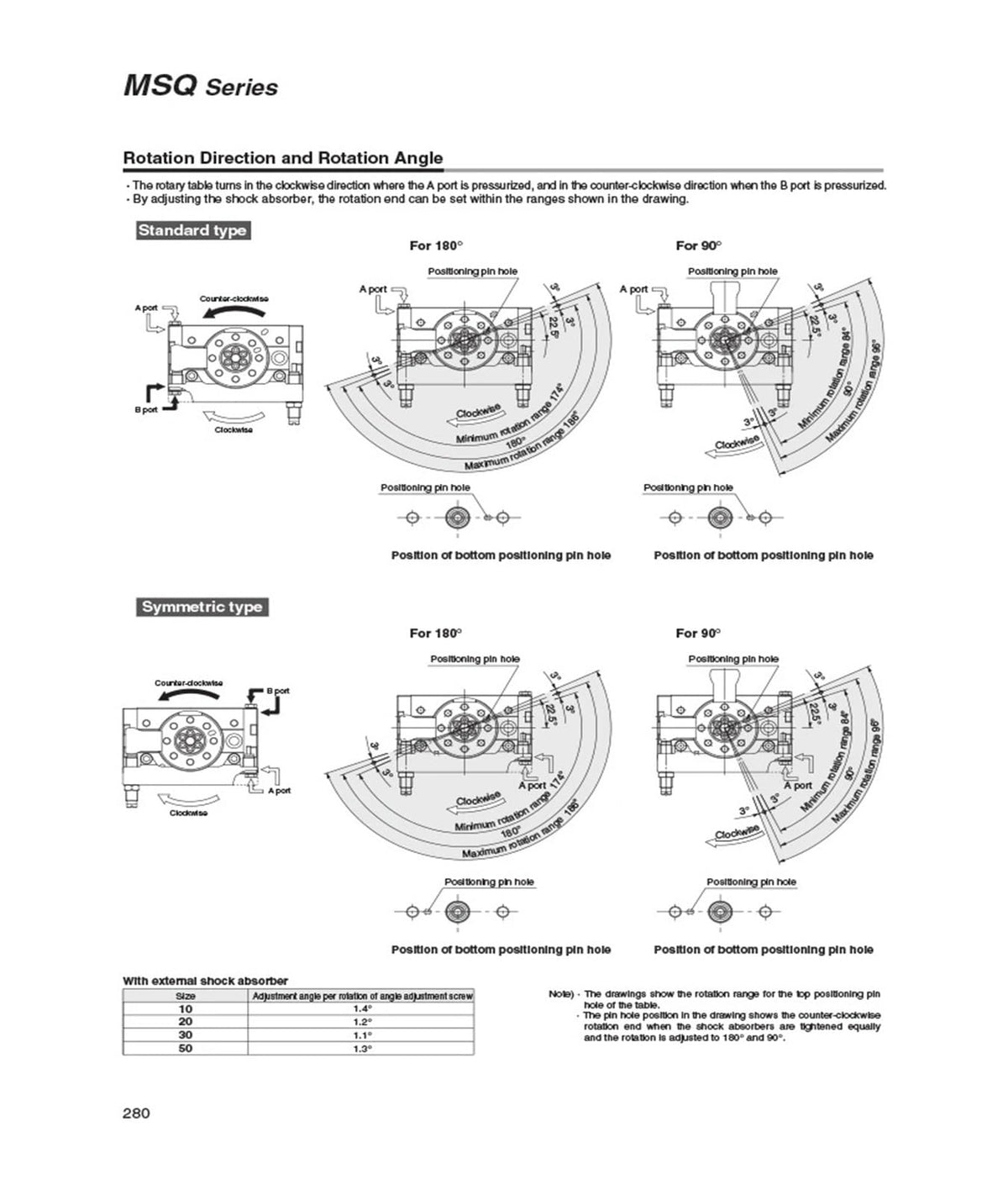 Rotary Table Rack Pinion Type Pneumatic Cylinder MSQB10L2 MSQB20L2 MSQB30L2 MSQB50L2 MSQB10L3 MSQB20L3 MSQB30L3 50L3(MSQB10L2)