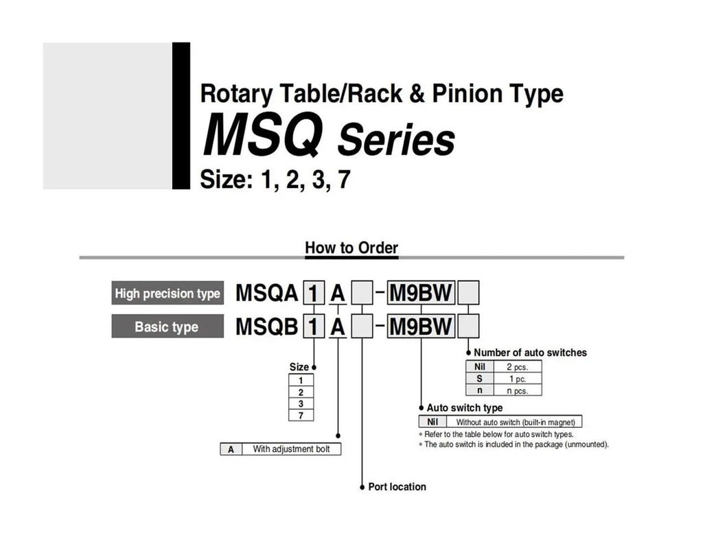 MSQB1A MSQB2A MSQB3A MSQB7A Pneumatic Rotary Cylinder Double Acting air Table Actuator MSQA1A MSQA2A MSQA3A MSQA7A(MSQB2A)