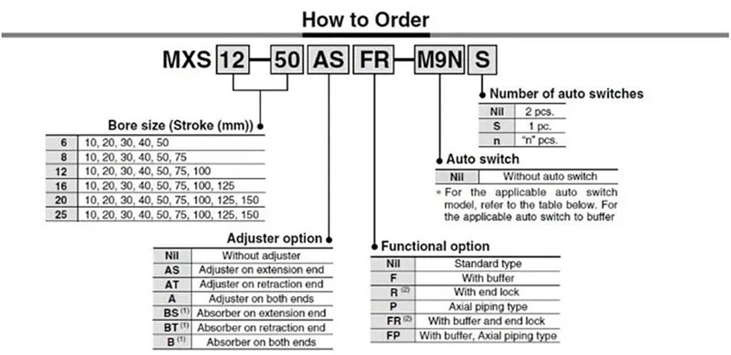 Air Slide Table Pneumatic Air Cylinder MXS16 MXS20-10/20/30/40/50(MXS20,-125)