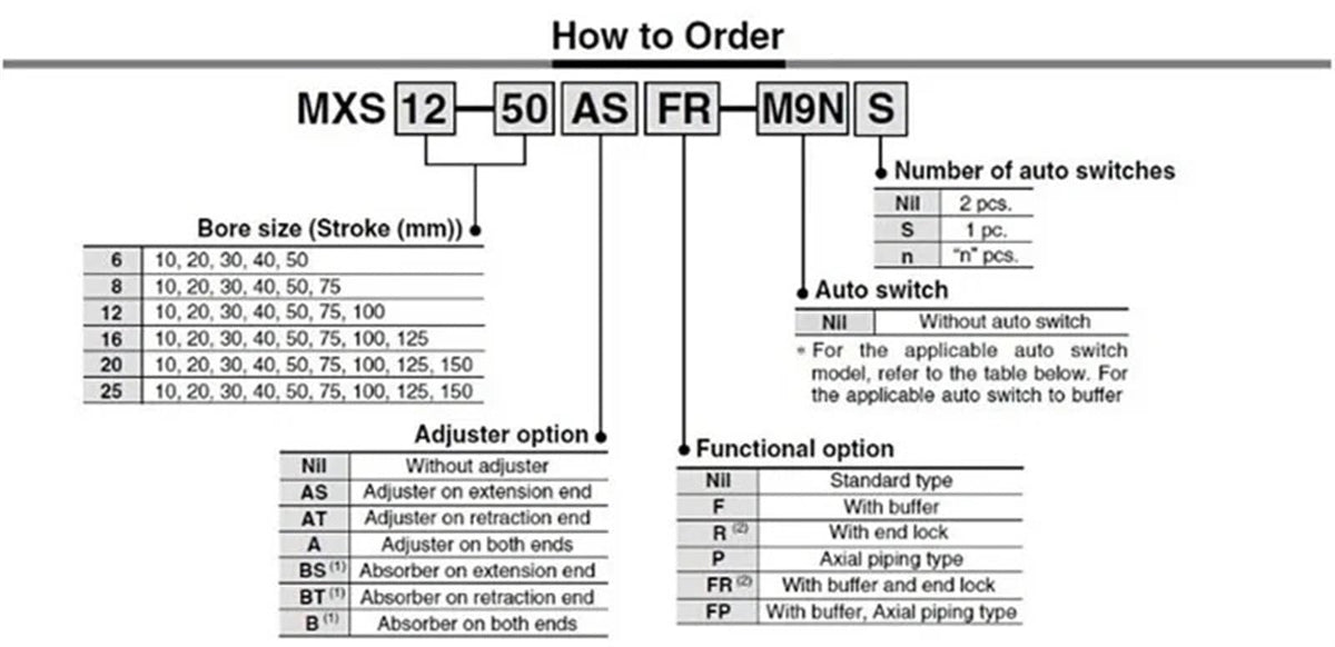 Air Slide Table Pneumatic Air Cylinder MXS16 MXS20-10/20/30/40/50(MXS20,-125)