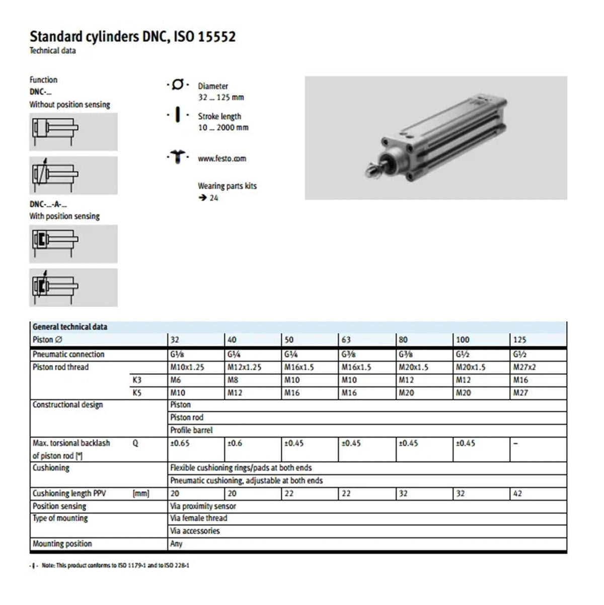 DNC-32-40-PPV-A DNC-50-125-PPV-A Cylinder Pneumatic Components bore 32 40 50mm 25-320mm Stroke DNC-40-80-PPV-A(125-PPV-A)