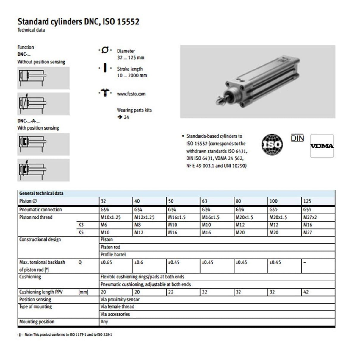 DNC-32-40-PPV-A DNC-50-125-PPV-A Cylinder Pneumatic Components bore 32 40 50mm 25-320mm Stroke DNC-40-80-PPV-A(320-PPV-A,DNC-40-)