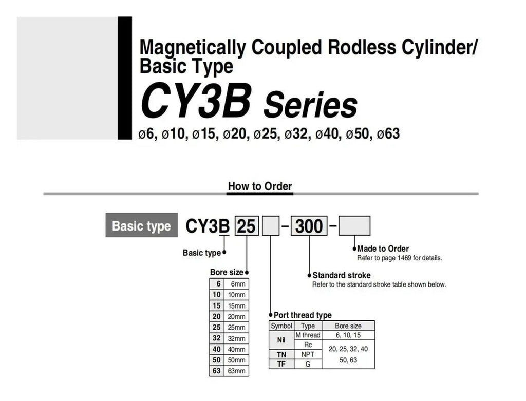 CY3B Series Magnetically Coupled Rodless Cylinder bore 6mm Aluminum Alloy Pneumatic air Cylinder CY3B6-100/200(CY3B6-100)
