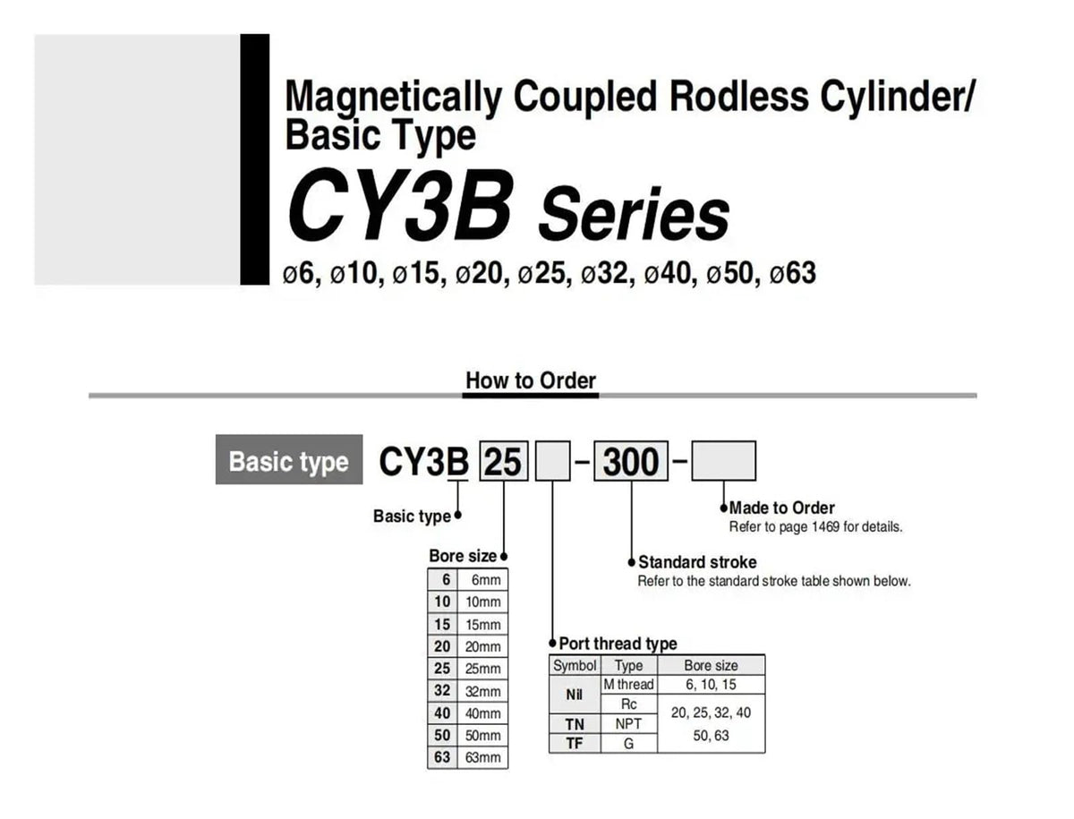 CY3B Series Magnetically Coupled Rodless Cylinder bore 15mm Aluminum Alloy Pneumatic air Cylinder CY3B15-100/1000(CY3B15-1000)