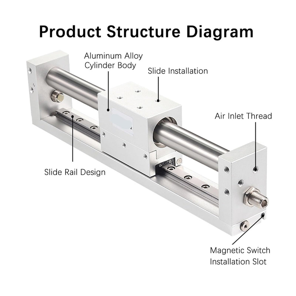 RMH10 Bore 10mm, RMH16 Bore 16mm Magnetic Coupling Rodless Cylinder Good Phone Clamp Cylinder Pneumatic Finger(Stroke 150mm Magnet,RMH10 Bore 10mm)