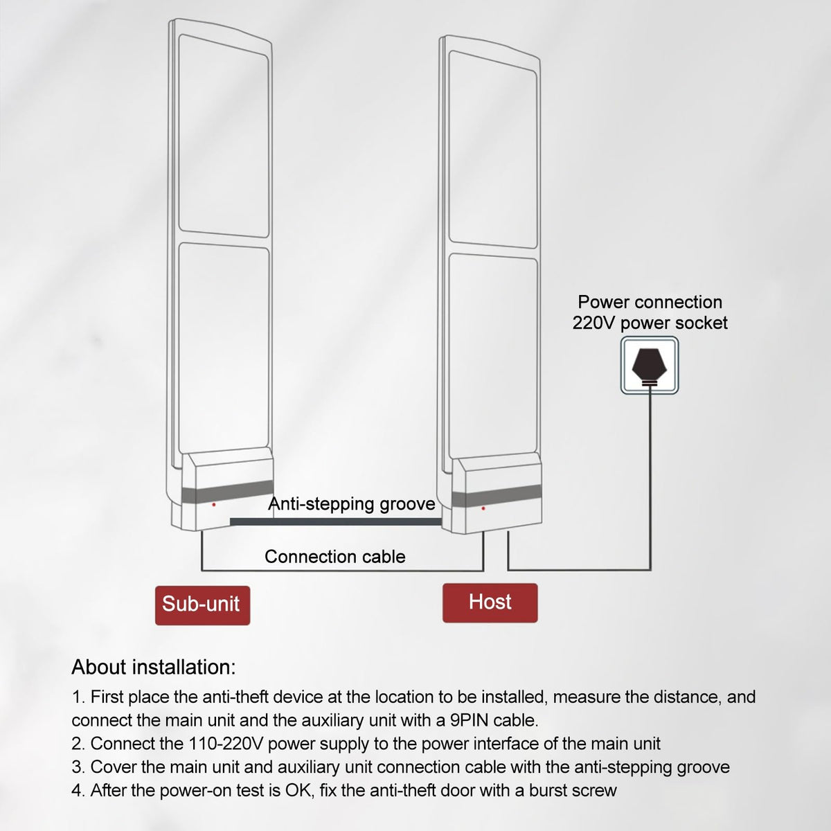 Transparent Acrylic Retail Security Tower, AM 58KHZ EAS Anti-Theft Equipment with Sound Light Alarm for Shops Supermarkets Toy Stores