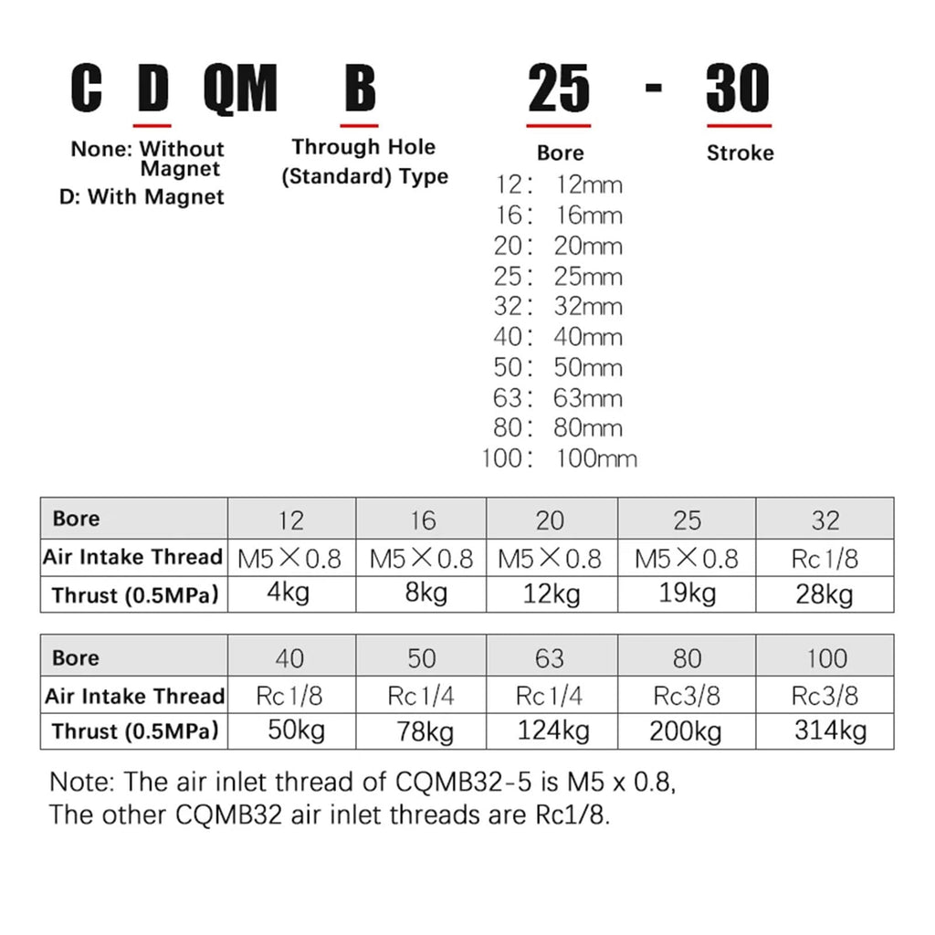 CQMB80 CQMB100 Guide Rod Compact Air Pneumatic Cylinder CQMB100-5 CQMB20-10 CQM80-15 25-25 25-20 25-30(Stroke 5mm,CQMB80 (Bore 80mm))