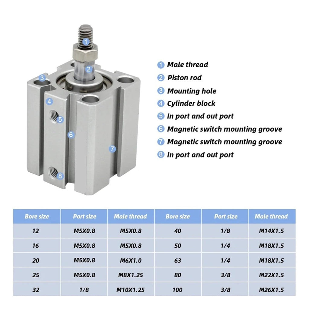 SDA50x25-B Double Acting Compact Pneumatic air Cylinder Stroke 5-100 mm SDA50X50-B SDA50X75-B SDA50X100-B-S(SDA50X95-B,-S(with Magnetism))