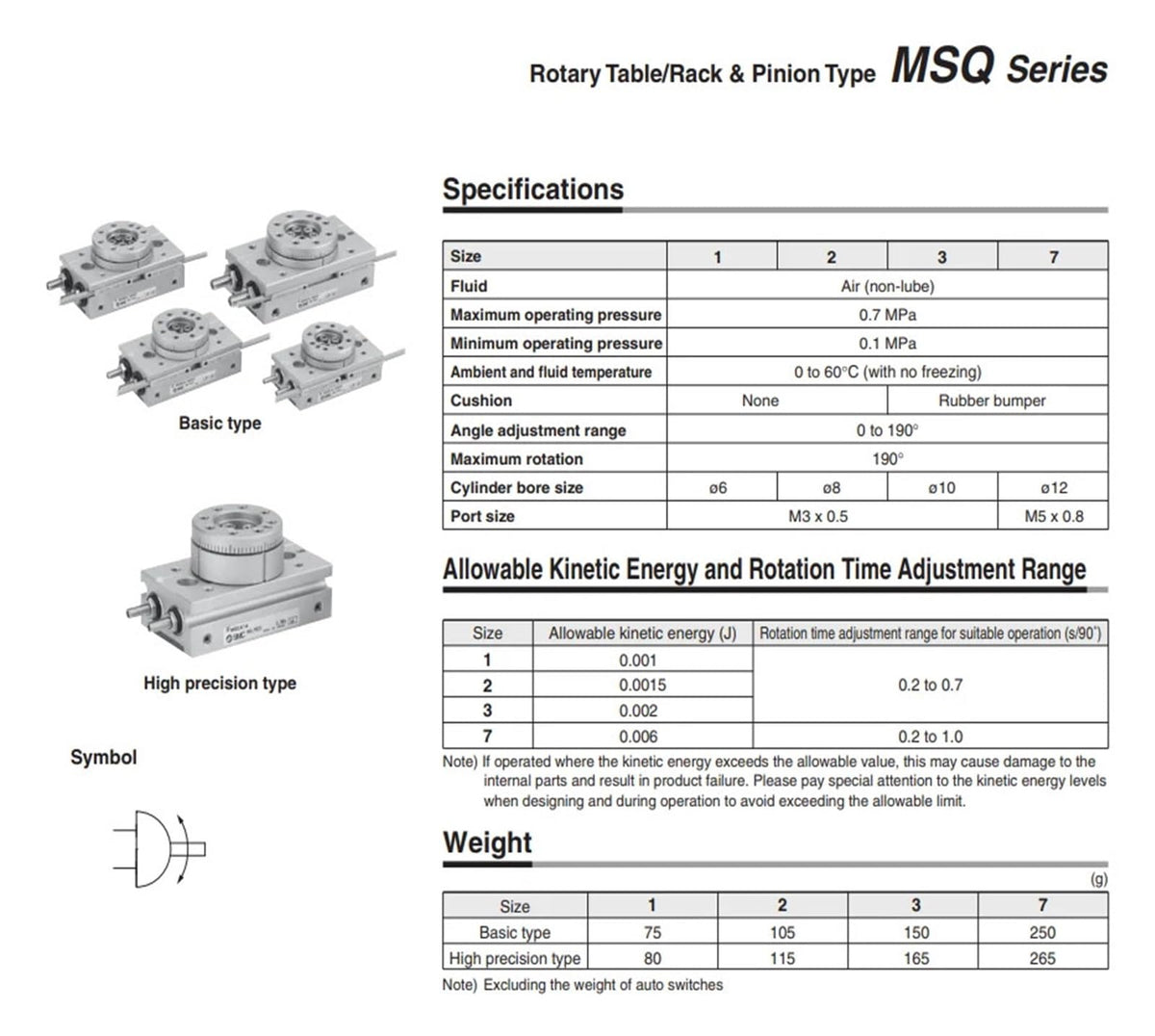 MSQB1A MSQB2A MSQB3A MSQB7A Pneumatic Rotary Table Cylinder Rack Pinion MSQB1AE MSQB2AE MSQB3AE MSQB7AE(MSQA7A)