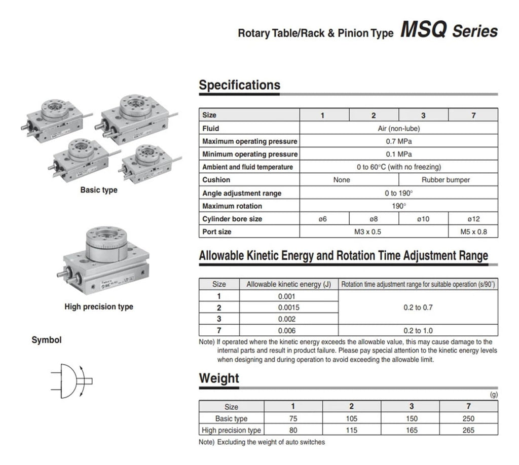 MSQB1A MSQB2A MSQB3A MSQB7A Pneumatic Rotary Table Cylinder Rack Pinion MSQB1AE MSQB2AE MSQB3AE MSQB7AE(MSQA1A)