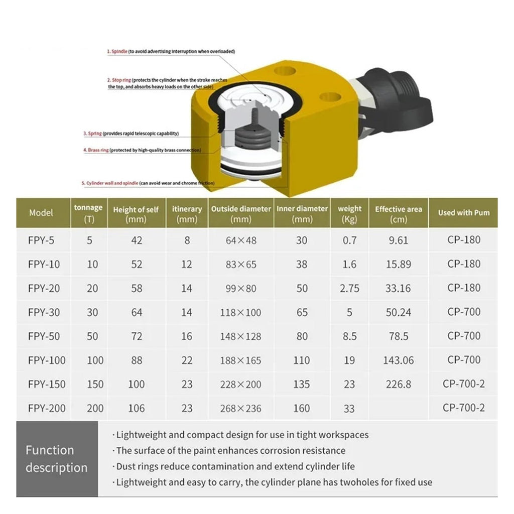 5T/10T/20T/30T/50T Portable Hydraulic Lifting Jacking Split Hydraulic Booster Hydrocylinder(10T)
