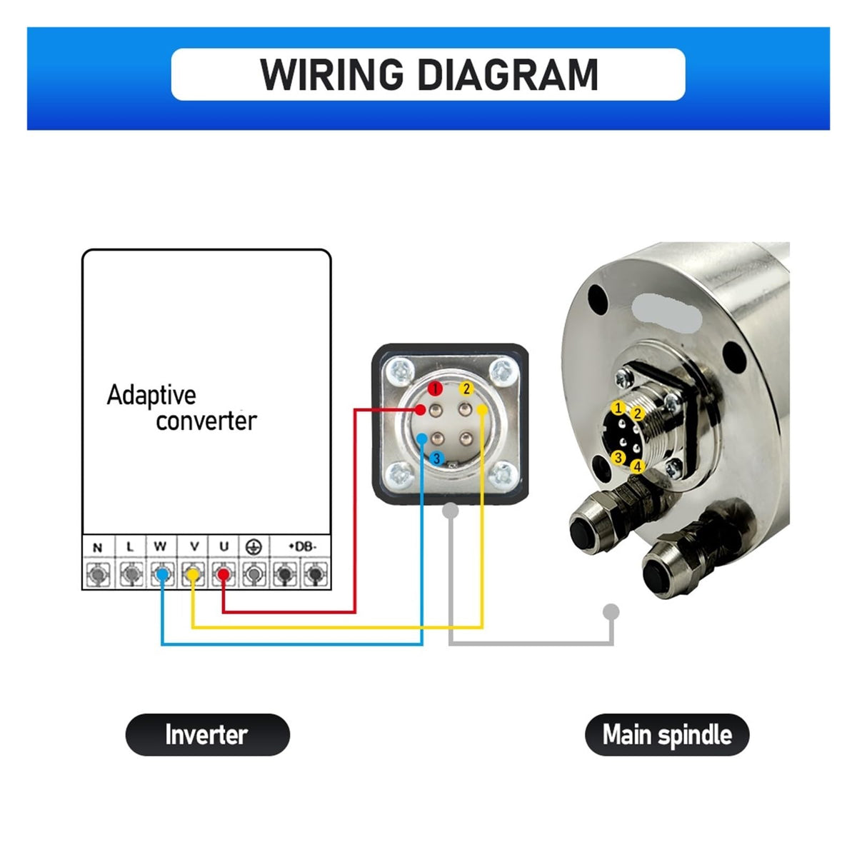 2200w Spindle Motor 220v Er20 2.2kw Round Water Cooling Spindle 24000rpm +2.2kw Vfd 50/60hz +Water Pump +80mm Bracket