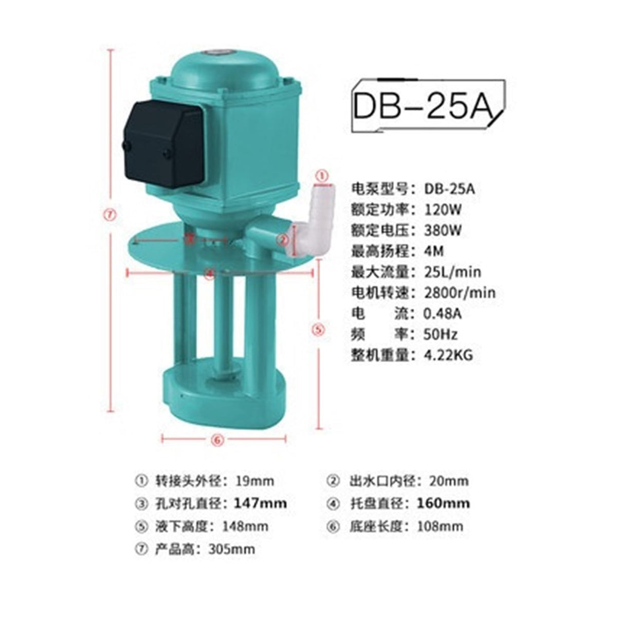 Machine Tool Cooling Oil Pump 90W 120W Lathe Grinder Water Pump AB-25/DB-25 Three-phase Electric(DB-25A 380V)