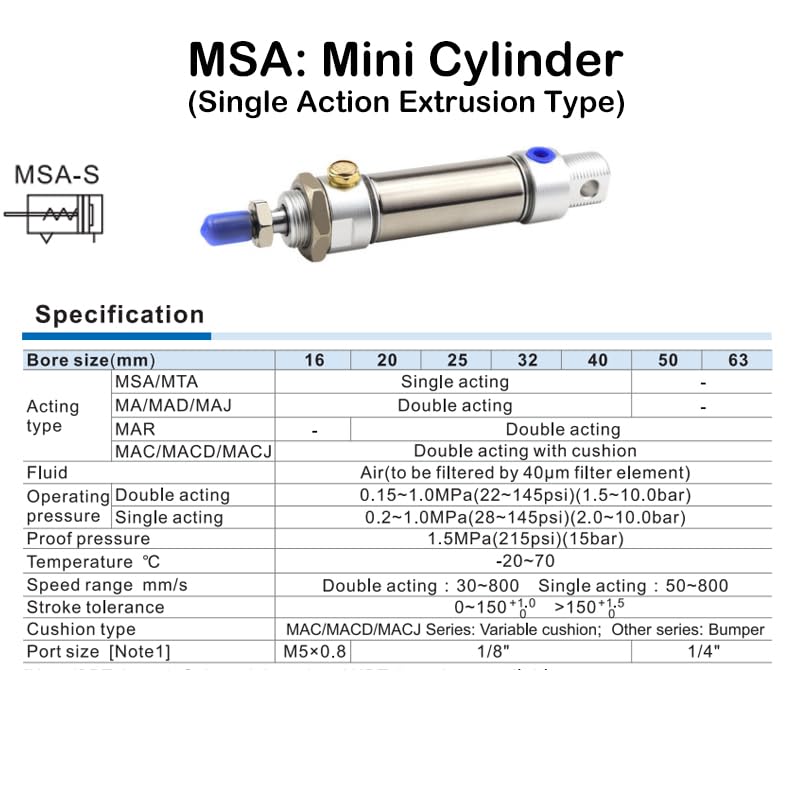 32/40 Pneumatic Cylinder Single-Action Spring Ejection Mini Cylinder Stroke 25/50/75/100/125/150/175/200/250/300/500 Stainless Steel(Stroke 450mm,Bore 40mm(MSA 40))