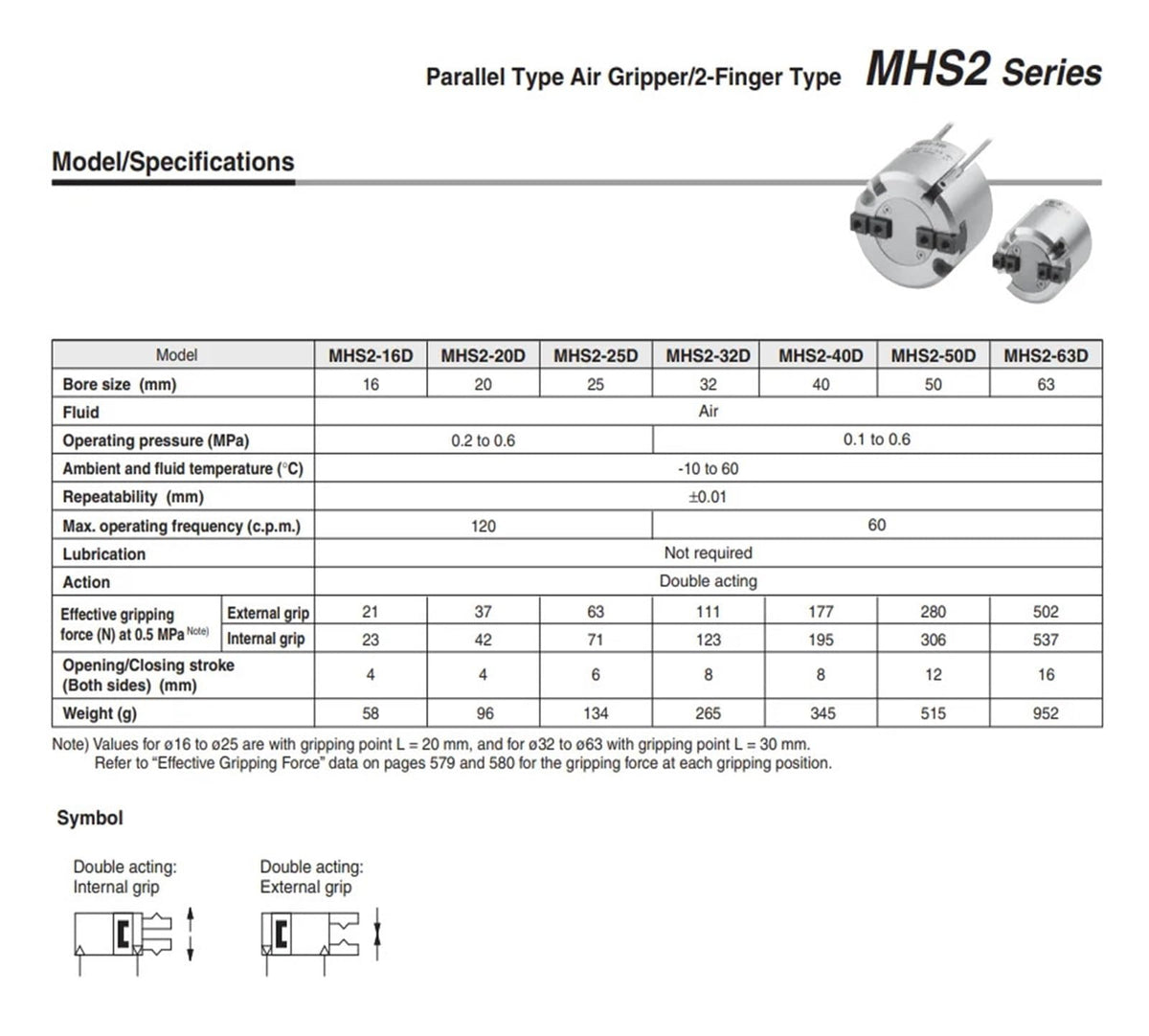 MHS2 MHS3 MHS4 Parallel Air Gripper 2-Finger 3-Finger 4-Finger Pnuematic Cylinder MHS3-50D MHS3-16D MHD3-20D MHS3-25D(MHS2-50D)