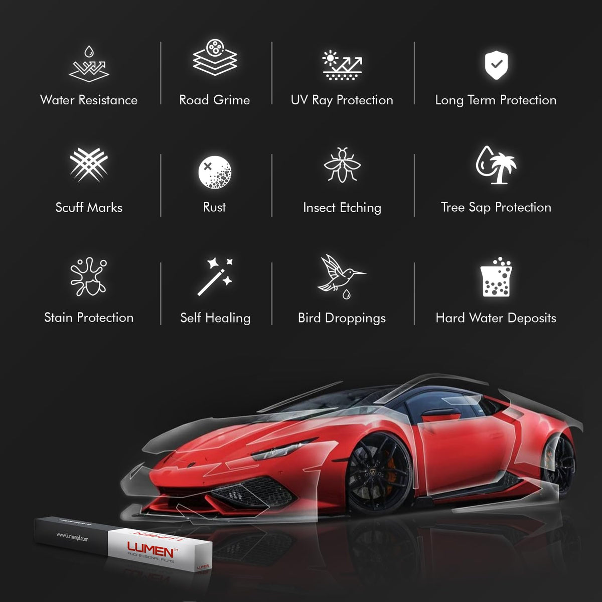 Lumen Standard PPF Film for Car - 60" x 50' Durable TPU, Self-Healing, UV Resistant, Clear Paint Protection Film for Cars, Universal Fit, Cost-Effective Solution