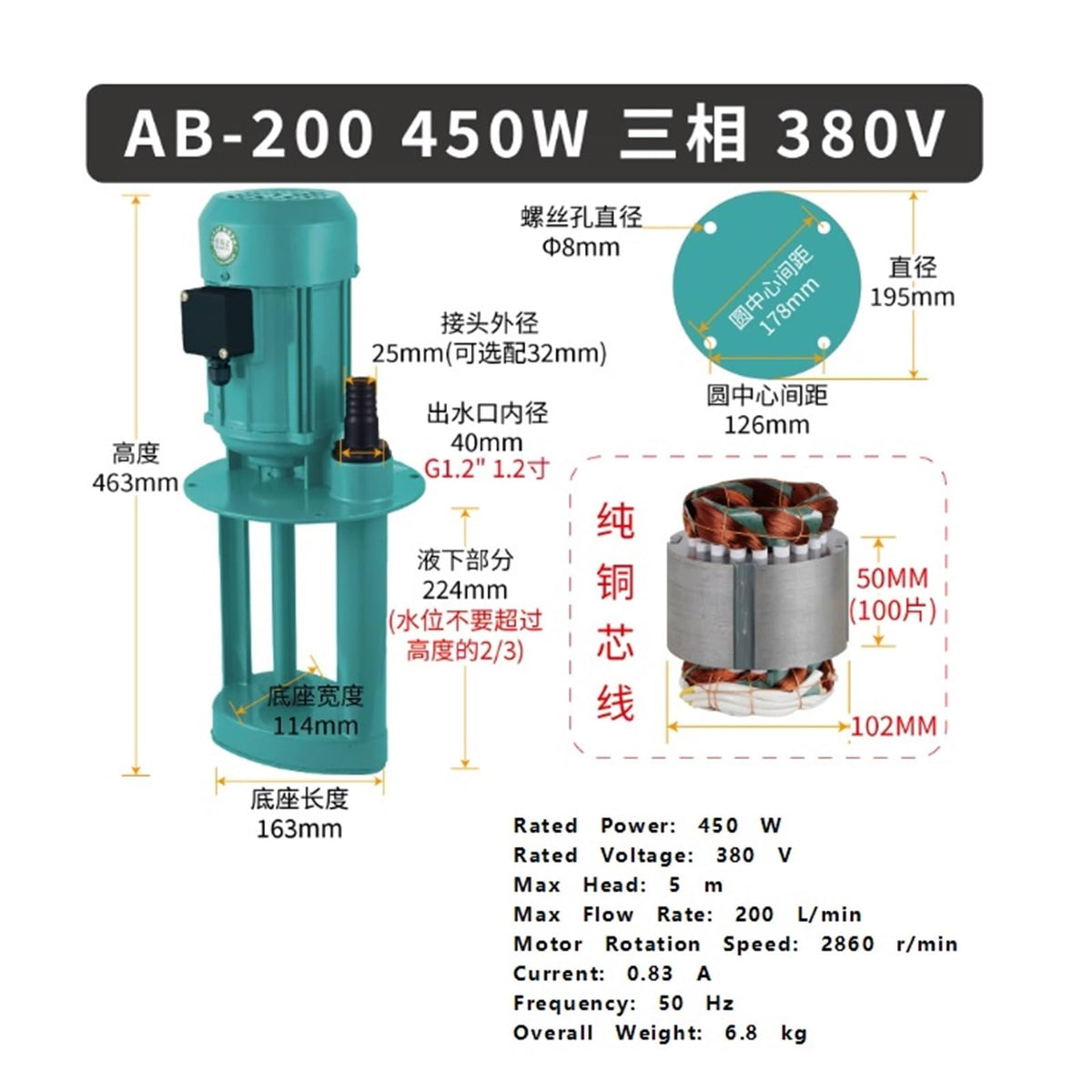 Machine Tool Coolant Pump 450W 380V 200L/min Three-Phase