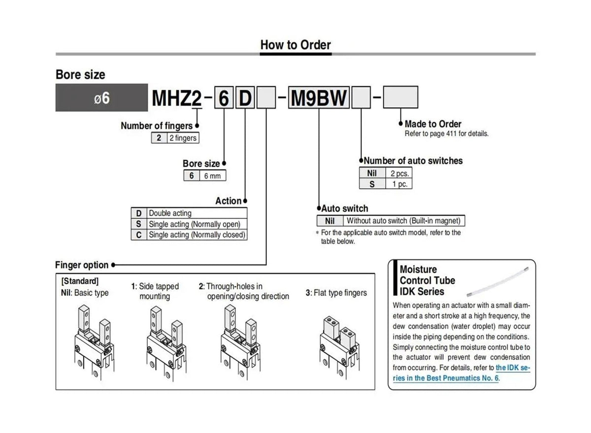 MHZ2 Air Pneumatic Parallel Gripper Multiple Finger Option MHZ2-16D1 MHZ2-16D2 MHZ2-16D3 MHZ2-20D1 MHZ2-25D2 MHZ2-32D3 MHZ2-6D1(MHZ2-40D2)