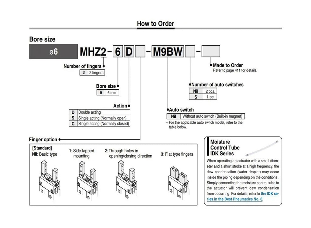 MHZ2 Air Pneumatic Parallel Gripper Multiple Finger Option MHZ2-16D1 MHZ2-16D2 MHZ2-16D3 MHZ2-20D1 MHZ2-25D2 MHZ2-32D3 MHZ2-6D1(MHZ2-32D3)