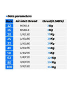 Pneumatic Compact Guide Cylinder MGPM12 MGPM16 MGPM20 MGPM25 Stroke 10/20/30/40/50/75/100/125/150/200MM(50mm Stroke)